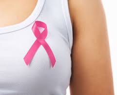 Πρόληψη του καρκίνου του μαστού