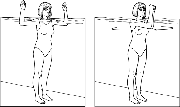 άσκηση στο νερό-στήθος